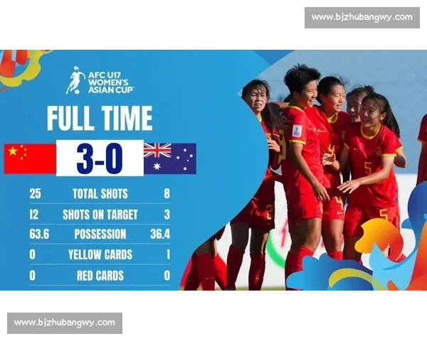 北青：足协力挺 U17 女足创历史 沪苏成人才摇篮